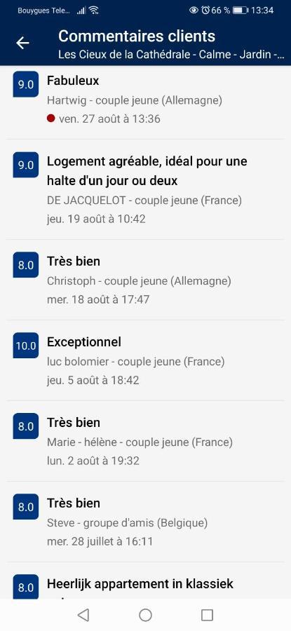 Апартаменты Les Cieux De La Cathedrale - Calme - Jardin - Wifi Труа Экстерьер фото